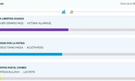 EN EL DEPARTAMENTO CAINGUÁS SE VOTÓ CASI IGUAL A LAS PASO