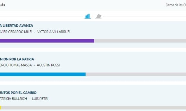 EN EL DEPARTAMENTO CAINGUÁS SE VOTÓ CASI IGUAL A LAS PASO